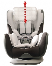 Дитяче автокрісло Renolux New Austin Smart Blue
